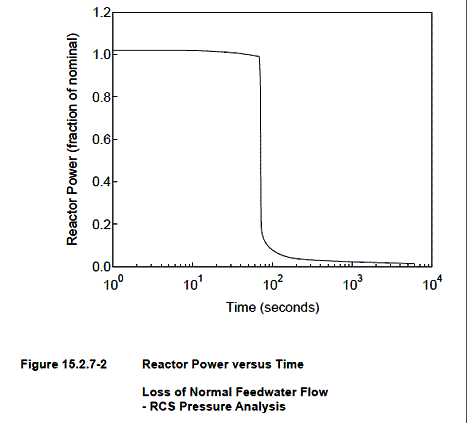 lf8