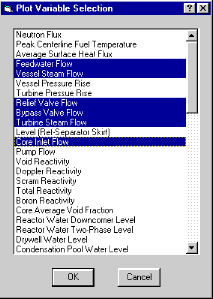 Plot variable selection dialog