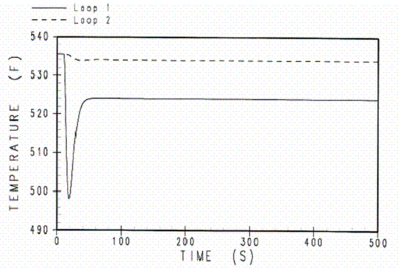 prhr8