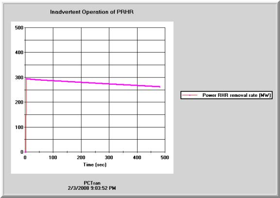 prhr26