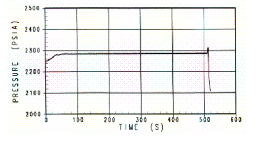 uc12