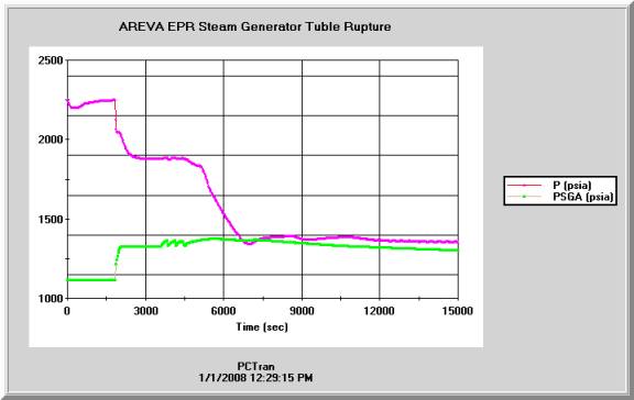 areva1