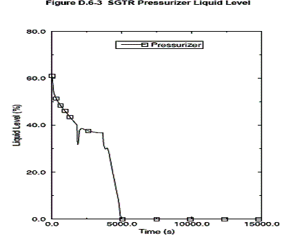Areva14