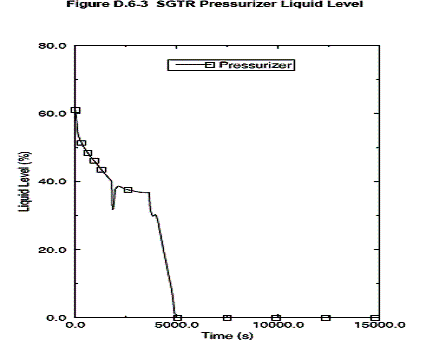 Areva14