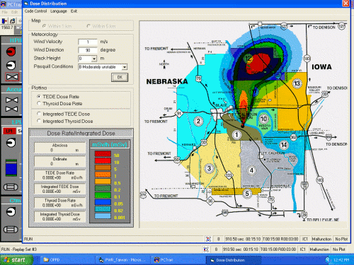 Dose Dispersion Model