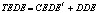 140001