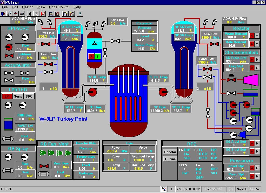 Power Plant Engineering Software